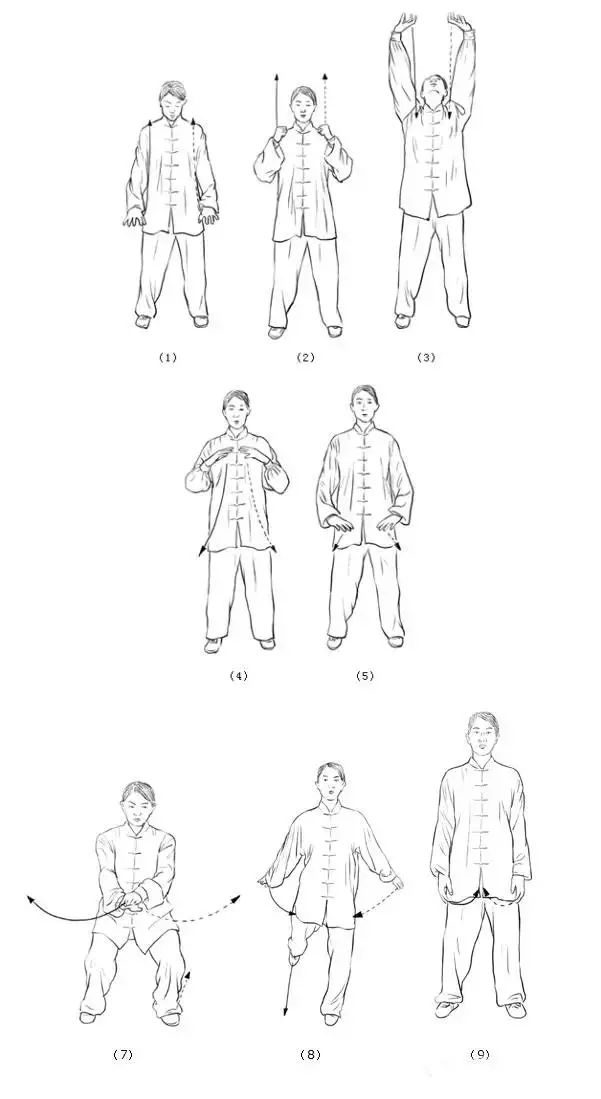 中醫(yī)運動養(yǎng)生—華佗《五禽戲》圖解（十）