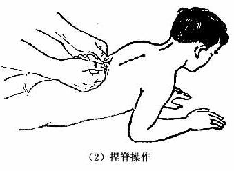 中醫(yī)推拿治療疾病嗎？