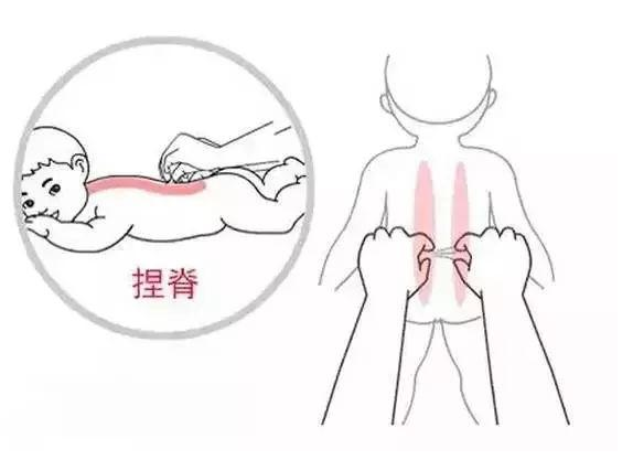 百病推拿療法有哪些？